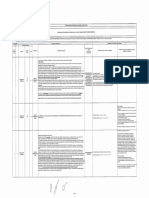 Formato de Absolucion de Consultas y Observaciones - Licitacion Publica