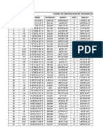 Excel Cuenca