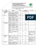 Analisis Mutu Layanan Klinis Juli