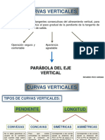 CURVAS VERTICALES