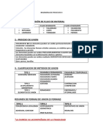 Procesos Parcial