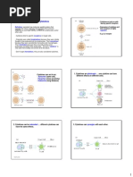 Chapter 13: Cytokines: Definition