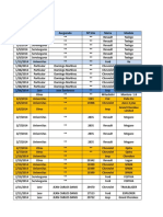 Directorio Multipartes