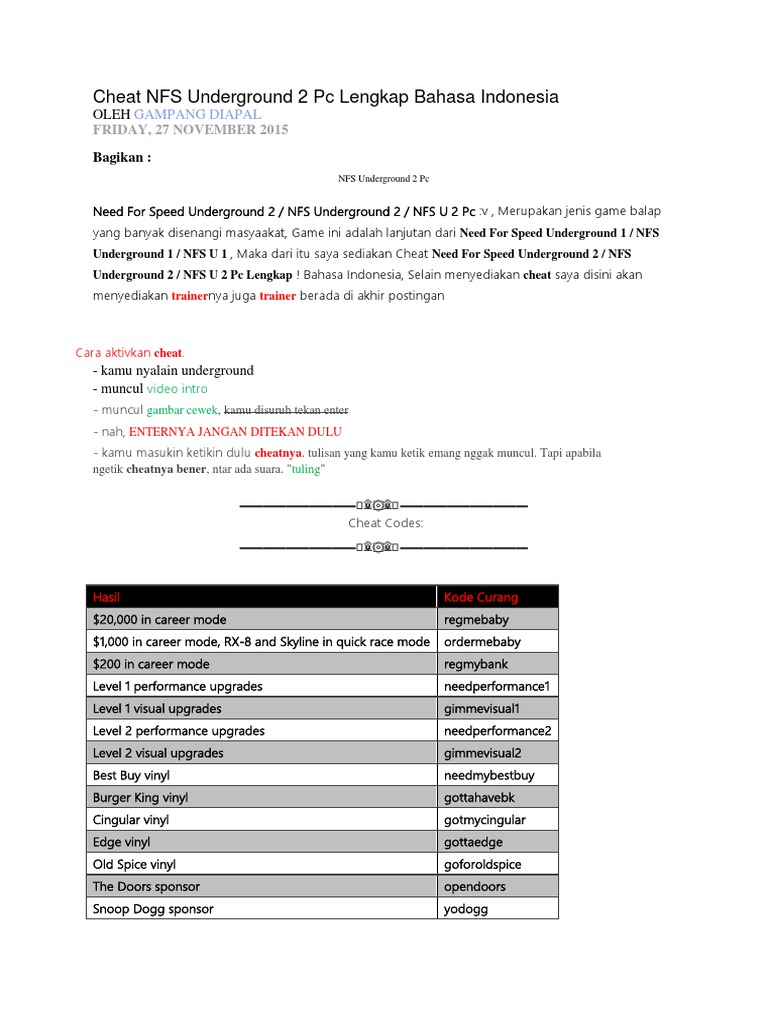 Cheat Lengkap NFS Underground 2 PC | PDF