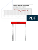 Aspecto Financiero IPC