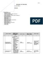 Programa de Pregatire Bucatar