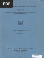 Us Army Sucs