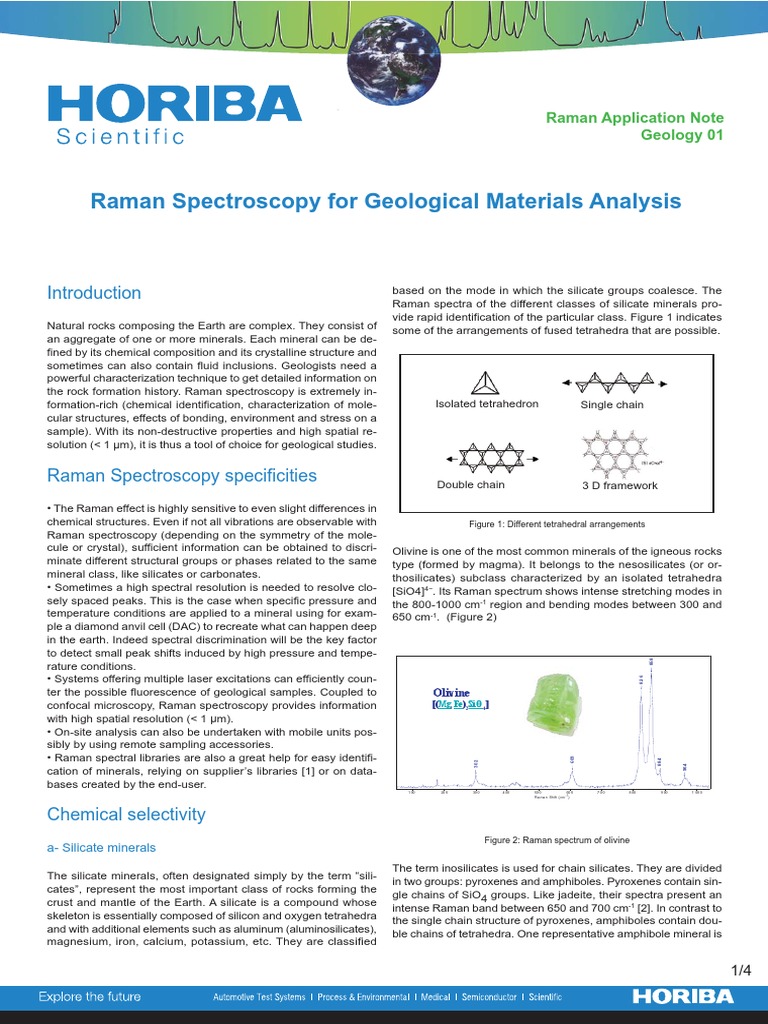 Raman Spectroscopy For Geological Materials Analysis Raman Application