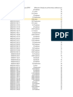 What Is The Effect of Class Start Time On Gpa Responses With Corrected Graphs