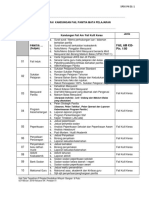 Pk 01-1 Senarai Kandungan Fail Panitia - Pindaan 01 Tahun 2017.Doc