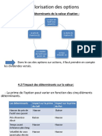 Valorisation Et Lect Opt