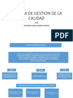 Sistema de Gestion de La Calidad