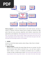 4 Part of Speech - Noun and Pronoun