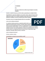 Circuito Productivo de La Manzana