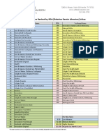 Pastas Dentales.pdf