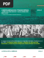 Ciberamenazas Financieras- kaspersky