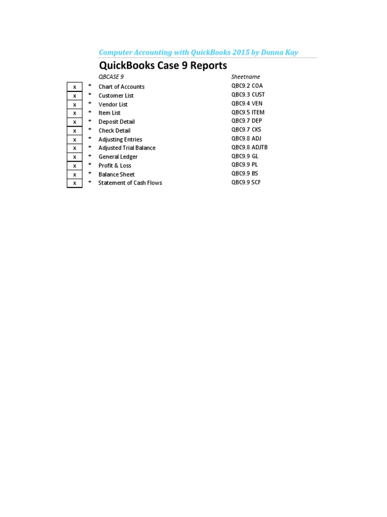 QuickBooks General Ledger Report Guide | PDF