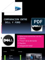 Comparacion Entre Dell y Ford