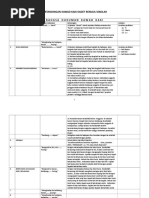 Bahasa Hukuman Kawad Kaki KRS