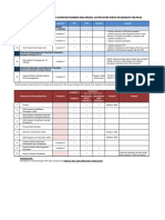 Sop 1gfmas - Bayaran PDF