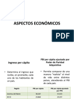 Aspectos Económicos 