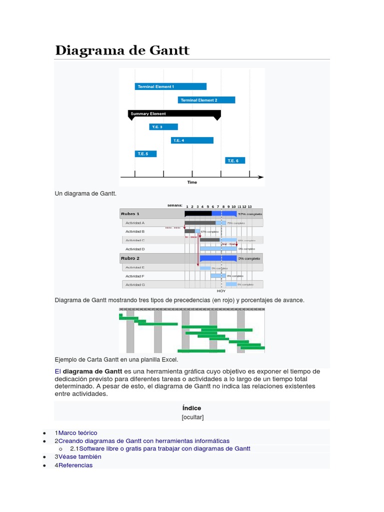 Diagrama de Gantt | PDF | Informática | Software