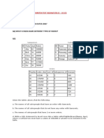 Ey SQL Wriiten Test