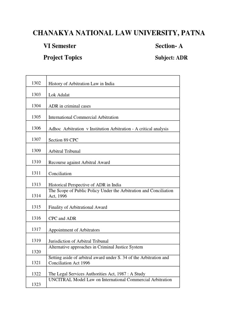 ADR Project Topics A | Download Free PDF | Alternative Dispute ...