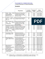 laccreditedprogrammes.pdf