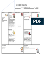 2-Plan Modelo Canvas-Lienzo en Blanco