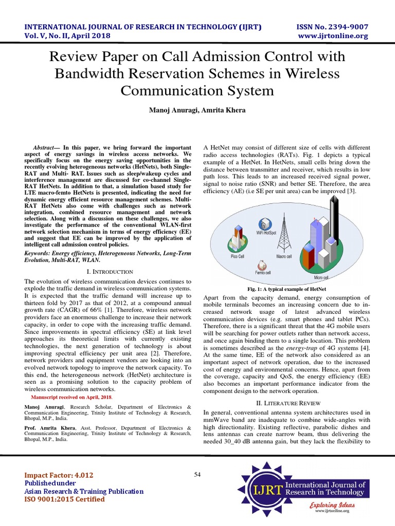 All about headphones image