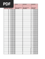 Transaction Template - SL & GL