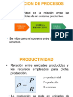 Sesión 16 - Medición de Procesos y Productividad