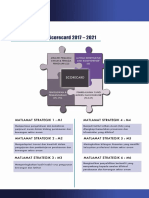 Ipn Perfomance Scorecard