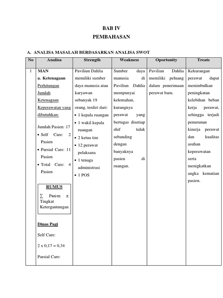 Swot Suci Ihat Cuci Tangan Pdf
