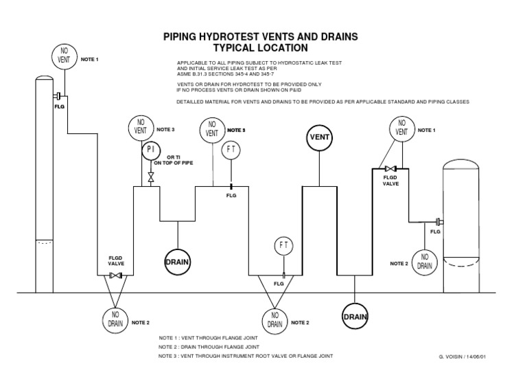 Piping Hydrotest Vents and Drains | PDF | Manufactured Goods | Tools