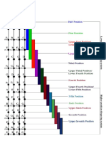 Cello Positions Diagram