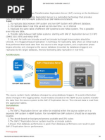 Sap Basis Basic Overview - Hana SLT