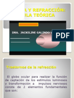 2.- Optica y Refracción