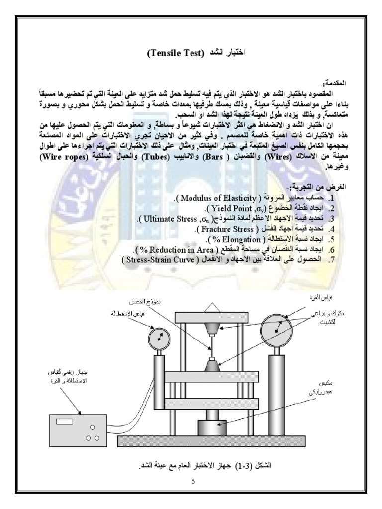 Publication 11 19660 460