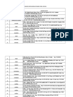 Unidades Certificadoras 2018