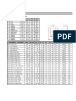 Parâmetros Efetivos Do Núcleo: Le Ae Ve Modelo: MM - MM MM MM