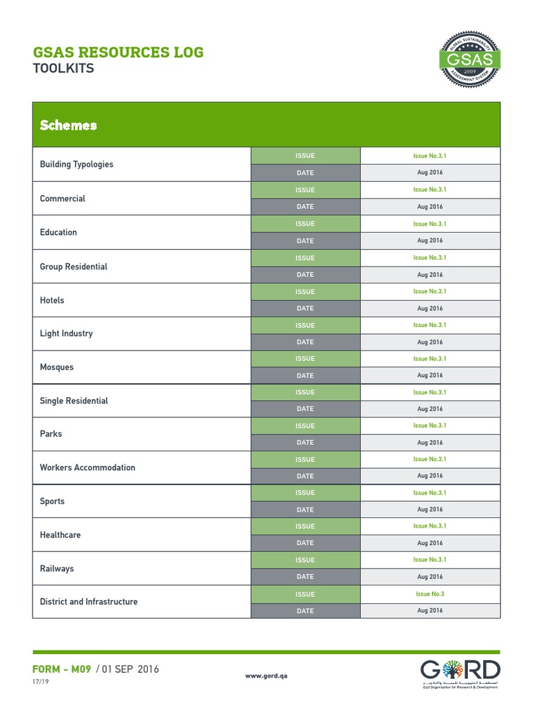 GSAS - 09.3 Toolkits | PDF