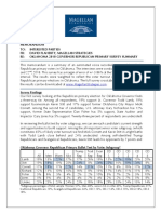 Magellan Strategies Oklahoma 2018 Republican Primary Survey Summary 04-25-18