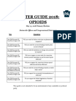 Voter Guide 2018 Opioids