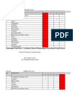 Jadwal Rencana Dan Kegiatan Kesehatan Indera Bulanan