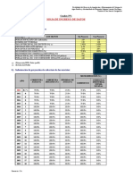 Calculo Demanda Agua y Desague