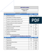 Informe Diario de Seguridad