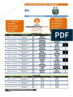 Calendario de Partidos - Campeonato Sudamericano Sub17 Femenino - Argentina 2018 PDF