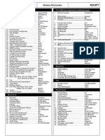 PC 12 Checklist